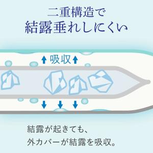 暑さ対策 巻ける氷のう 巻ける氷嚢 氷嚢 巻け...の詳細画像3