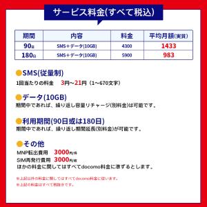 プリペイドsim docomo 10GB 90...の詳細画像2
