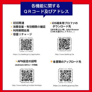 プリペイドsim docomo 10GB 90...の詳細画像4