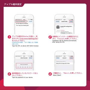 プリペイドsim docomo 10GB 90...の詳細画像5
