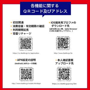 プリペイドsim simカード 音声 ドコモ ...の詳細画像3