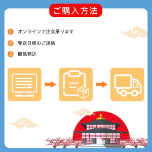 プリペイドsimカード 30GB Softba...の詳細画像2