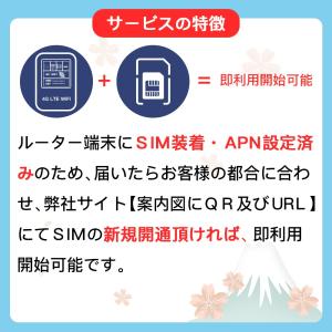 プリペイドsim Wifiルーター端末 データ...の詳細画像1