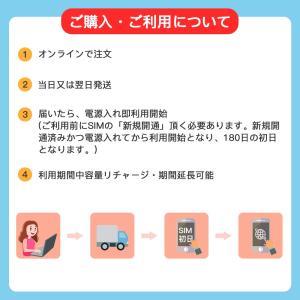 プリペイドsim Wifiルーター端末 データ...の詳細画像3