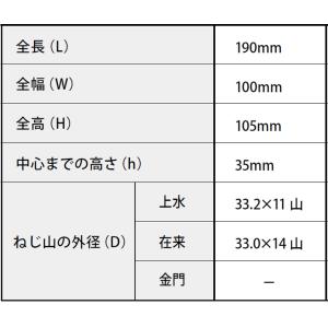 【国家検定合格品】 東洋計器 20mm 水道メ...の詳細画像2