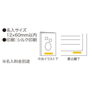 救急てぬぐい 役立つ情報がプリントされた手ぬぐ...の詳細画像2