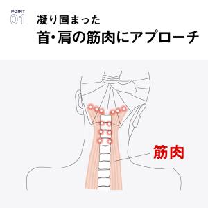 RAKUNA ラクナ NEW整体枕 整体師監修...の詳細画像5