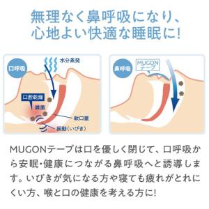 マウステープ いびき 対策 防止 乾燥 睡眠 ...の詳細画像1