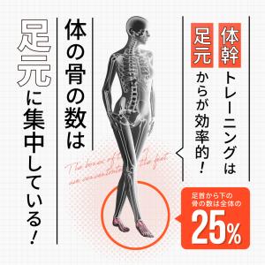 BEAXIS ビーアクシス バランスコアサンダ...の詳細画像4