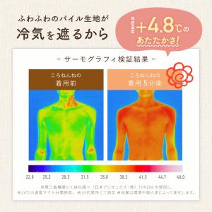 着る毛布 あったかブランケット ルームウェア ...の詳細画像2