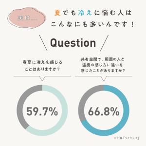靴下 ソックス 足首 足くび 冷え対策 あった...の詳細画像2