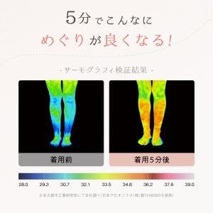 靴下 ソックス オープンフィンガータイプ くつ...の詳細画像2