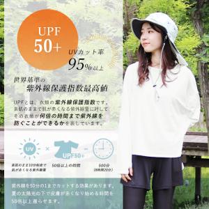 ラッシュガード 上下セット 水陸両用 UVカッ...の詳細画像4