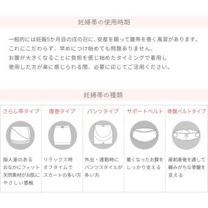 妊婦帯 犬印 腹帯守り 日本製 腹巻タイプ 綿...の詳細画像5