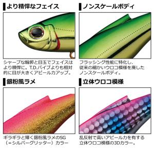 ダイワ(DAIWA) シーバス バイブレーショ...の詳細画像2