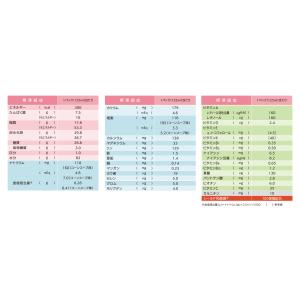 (3個セット)バナナ味 125ml/エンジョイ...の詳細画像3