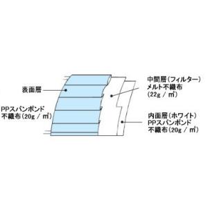 フィット使いきりマスク169 ホワイト/50枚...の詳細画像4