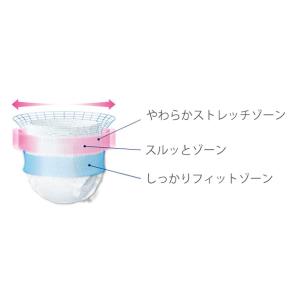 ライフリー 尿とりパッドなしでも長時間安心パン...の詳細画像2