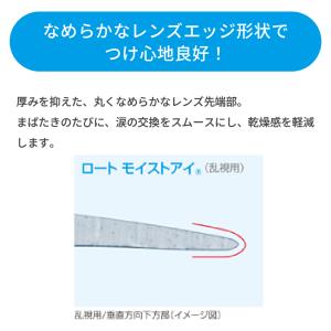 ロート モイストアイ×2箱セット(1箱6枚入り...の詳細画像3