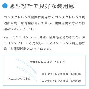 2WEEK メニコン プレミオ×1箱(1箱6枚...の詳細画像5