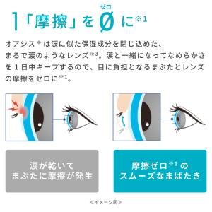 アキュビューオアシス×1箱 1箱6枚入り 2w...の詳細画像2