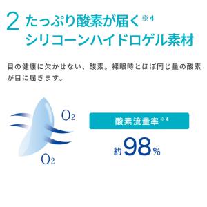 アキュビューオアシス×2箱セット 1箱6枚入り...の詳細画像3
