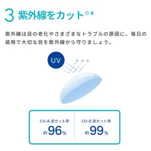 アキュビューオアシス×2箱セット 1箱6枚入り...の詳細画像4