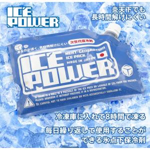 アイスパワー(ICEPOWER) Mサイズ 2...の詳細画像1