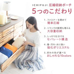 旅行用圧縮袋(2サイズセット)トラベルポーチ ...の詳細画像3
