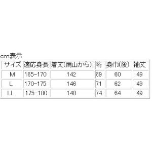 M L Llサイズ 男性デニム着物 ジーンズメンズ 仕立て上がり既製品紳士物 ファッション いちかわ ステッチ入り 16 185 02 着物と和装小物の店 着物 インディゴ無地