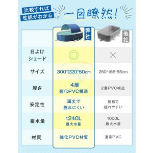 ★日よけ付き&空気入れ不要!急速出荷★ 3M ...の詳細画像5