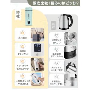 ★海外兼用★ 電気ケトル ポータブル 海外対応...の詳細画像5