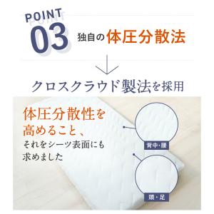 マットレス 雲のやすらぎ プレミアム 硬め 厚...の詳細画像4