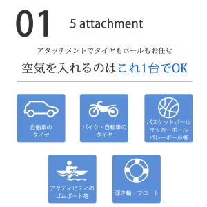 ポータブルエアコンプレッサー コードレス 充電...の詳細画像3