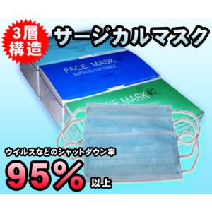 マスク 医療用にも使われるサージカルマスク！しっかり覆うプリーツ加工！フェイスマスク mask50p 50枚単位でご注文ください 訳ありアウトレット品