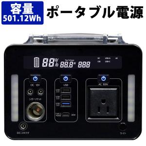 新明和工業 水中ポンプ 汚水 設備用 排水ポンプ CN80-F80 80mm 3.7KW