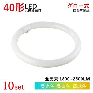 IRIS OHYAMA（アイリスオーヤマ） 電球 LED 丸形LEDランプ シーリング