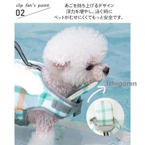 わんちゃん用 ライフジャケット あごのせ 小型...の詳細画像5