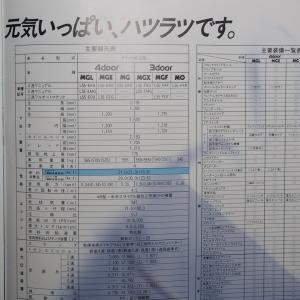 即決/ダイハツ.クオーレ.CUORE.2代目....の詳細画像1