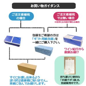 お中元 御中元 ギフト お誕生日 プレゼント ...の詳細画像3