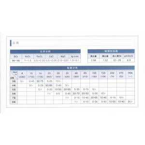 珪砂 4号 25kg/袋 10本以上の場合は注...の詳細画像2