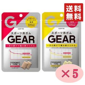 ロッテ　GEAR　スポーツ用ガム　2種各5袋セット（計10袋）　レモン／コーラ｜イココヤフー店