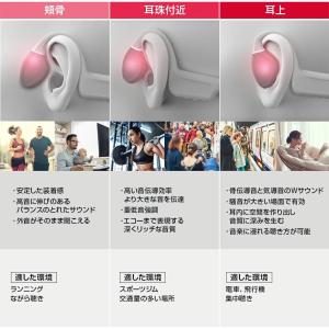 HACRAY Orca 可動式骨伝導イヤホン ...の詳細画像3