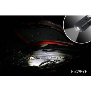 SGWL-01R ワークライト SG by G...の詳細画像4