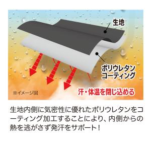 発汗シェイプサウナマスク 特別価格 汗 ドバド...の詳細画像3