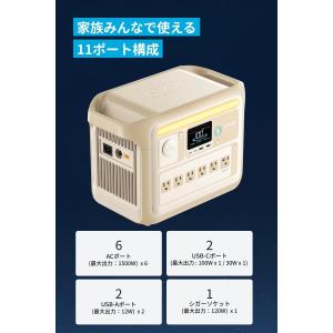 Anker(アンカー)Solix C1000 ...の詳細画像2
