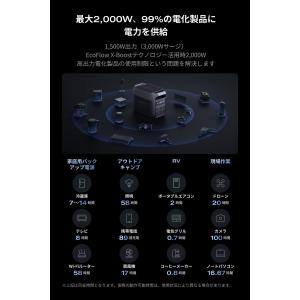 EcoFlow DELTA3 ポータブル電源 ...の詳細画像1