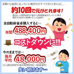 全自動麻雀卓 点数表示 麻雀卓 全自動 麻雀セ...の詳細画像3