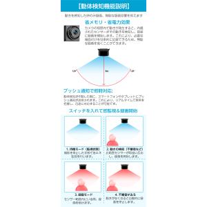 小型カメラ【BASETEC防犯カメラ 】 設置...の詳細画像4