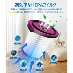 シャーク 掃除機 XFFCJ200 用 フィル...の詳細画像4